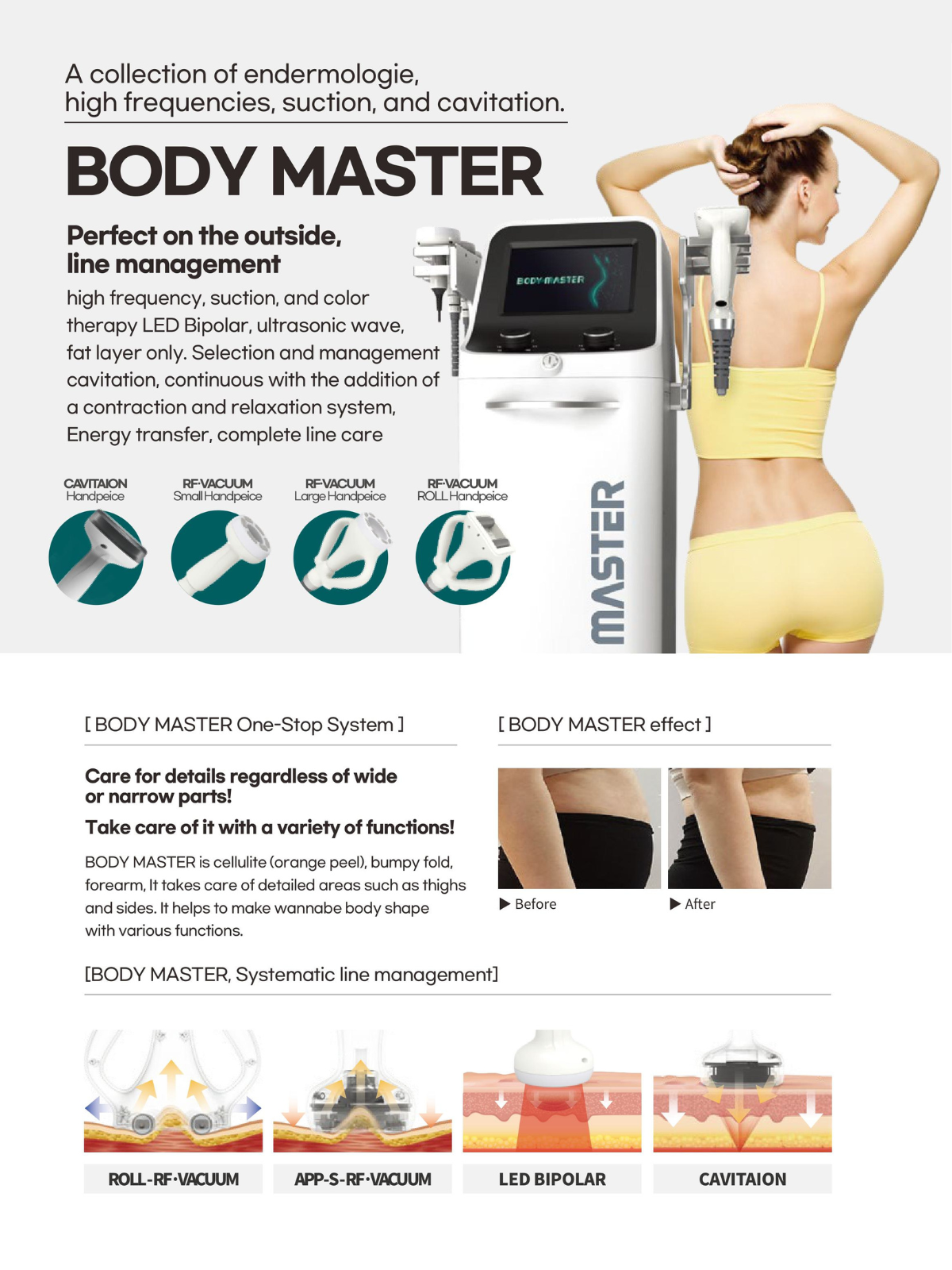 BODY MASTER