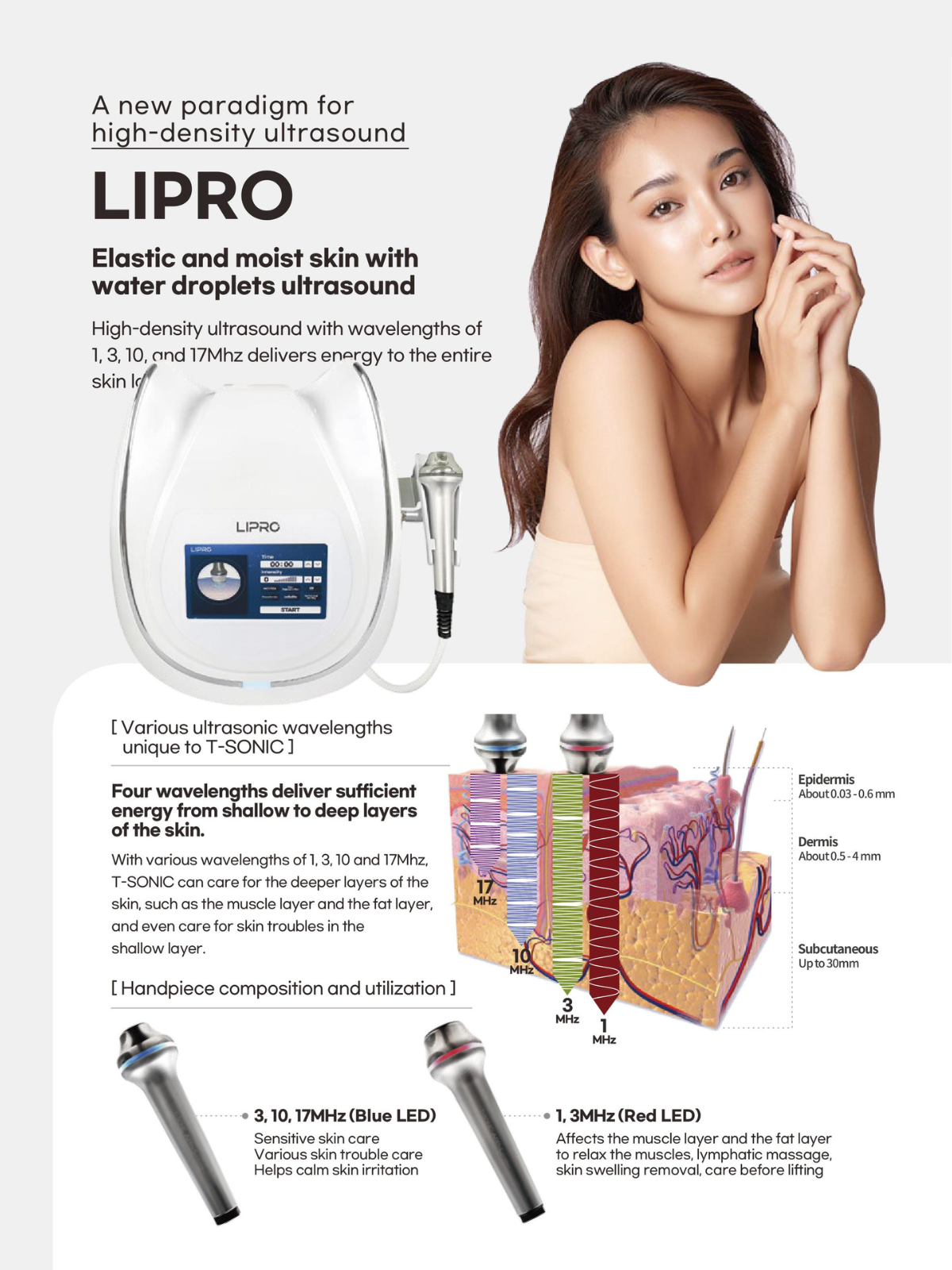 LIPRO