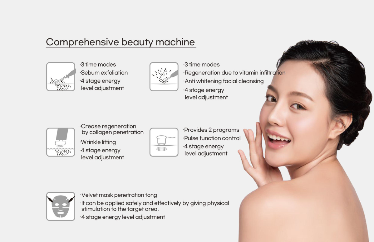 SKIN PRO · SKIN PRO PLUS
