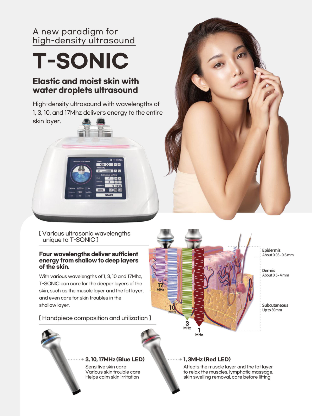 T-SONIC