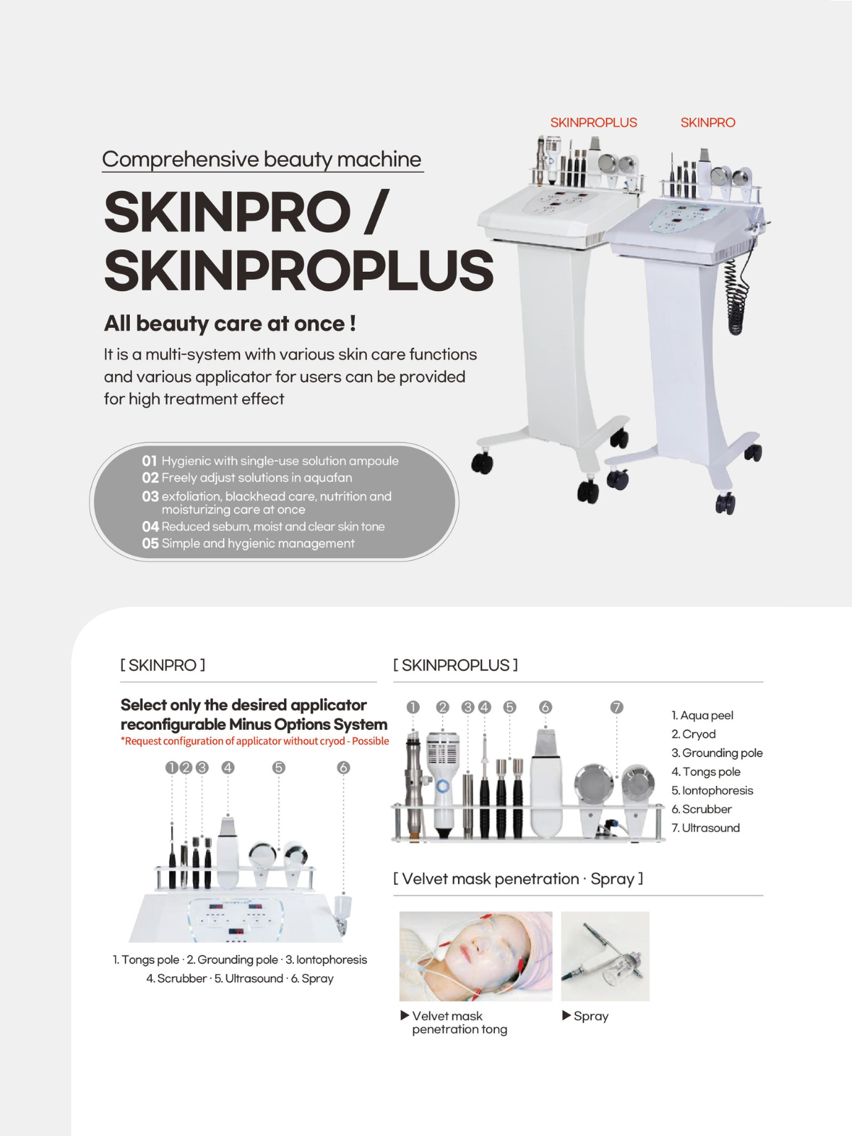 SKIN PRO · SKIN PRO PLUS