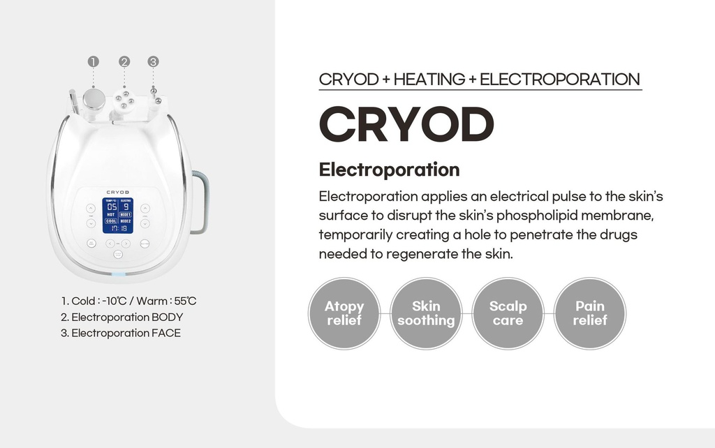 CRYOD